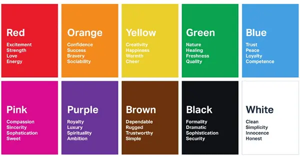 Colour Psychology